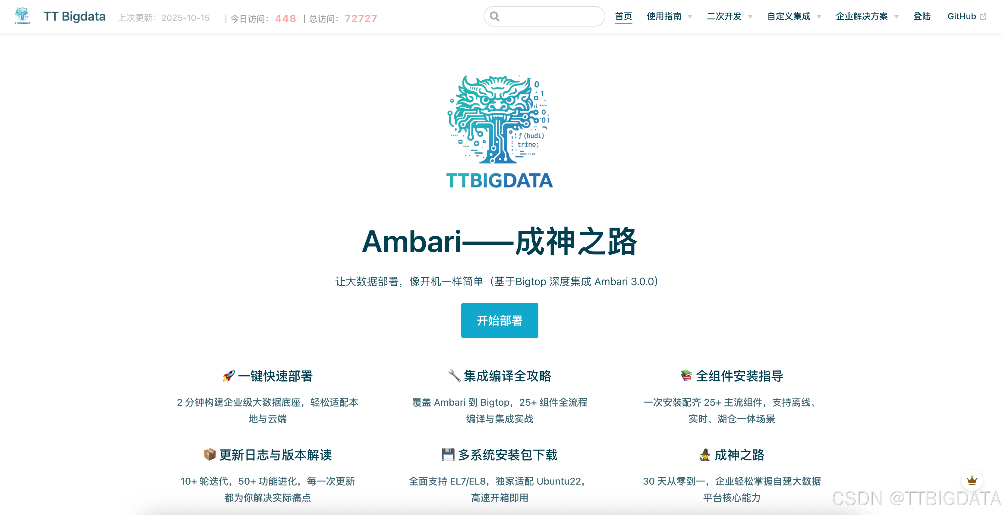 Ttbigdata首页