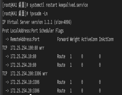 高可用集群Keepalived