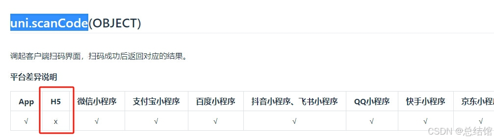 平台差异