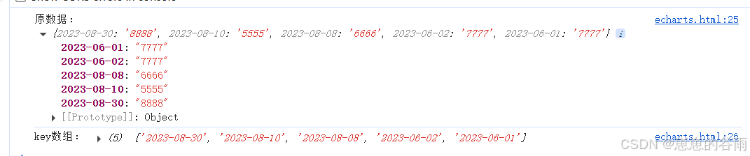 示例一:key是一个日期字符串结果截图
