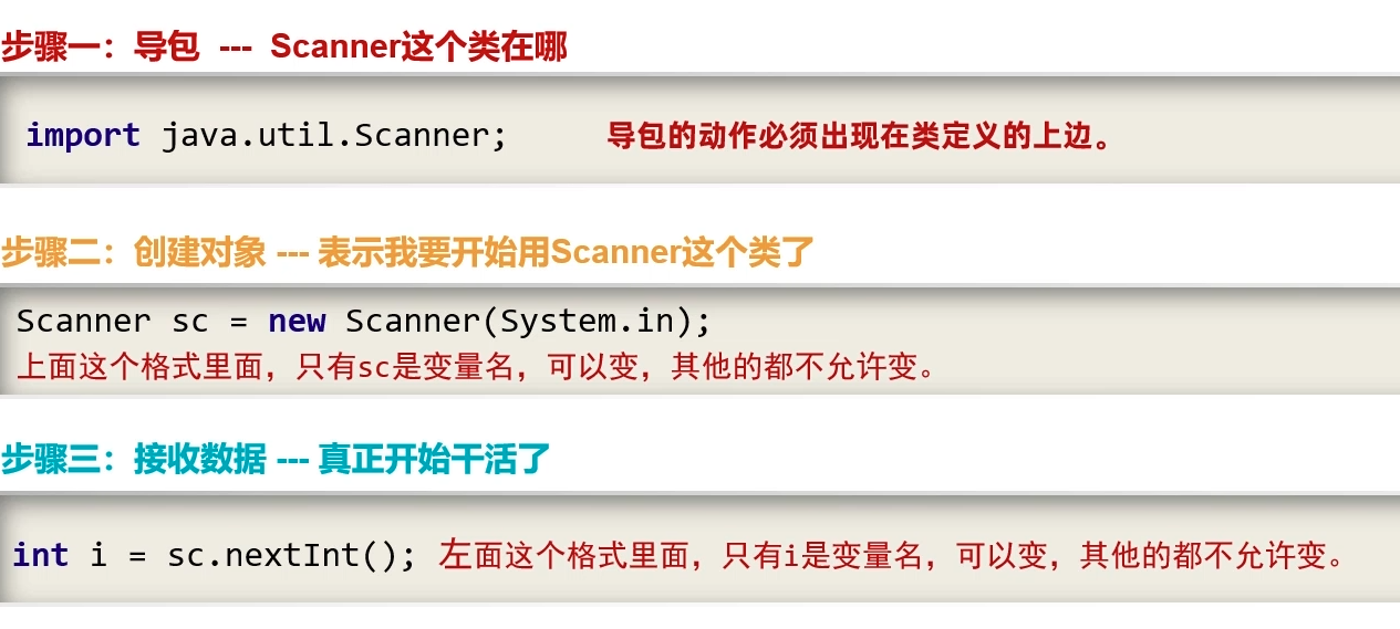JAVA标识符与键盘录入-CSDN博客