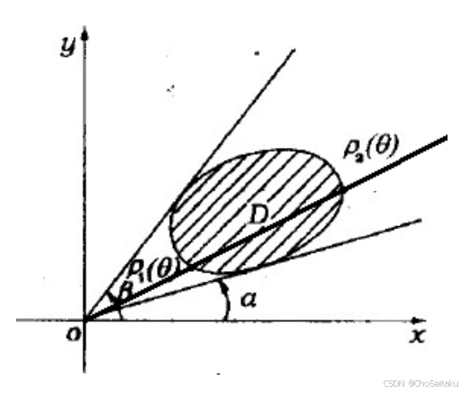 ![[Pasted image 20251208204657.png]]