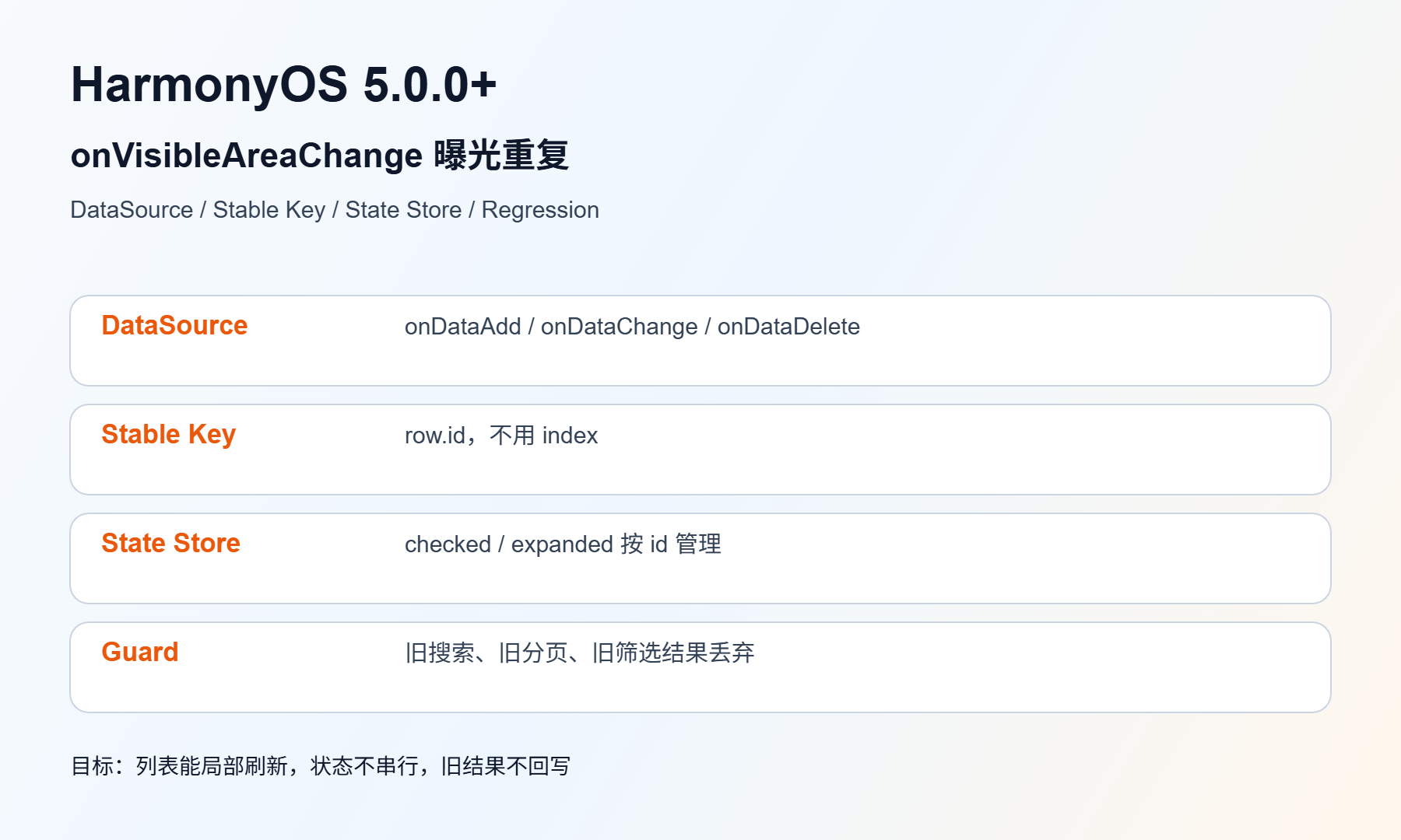 onVisibleAreaChange 曝光重复 排查图