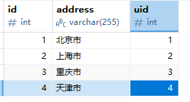 新增表结构