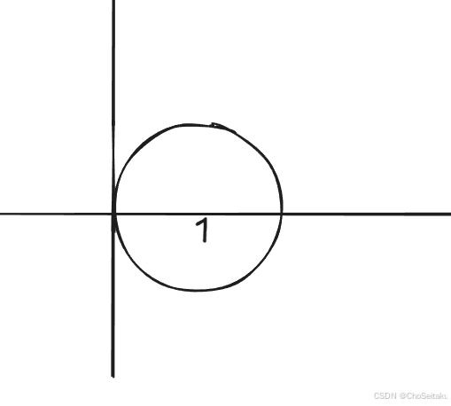 ![[Pasted image 20251211103141.png]]