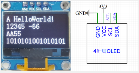 OLED
