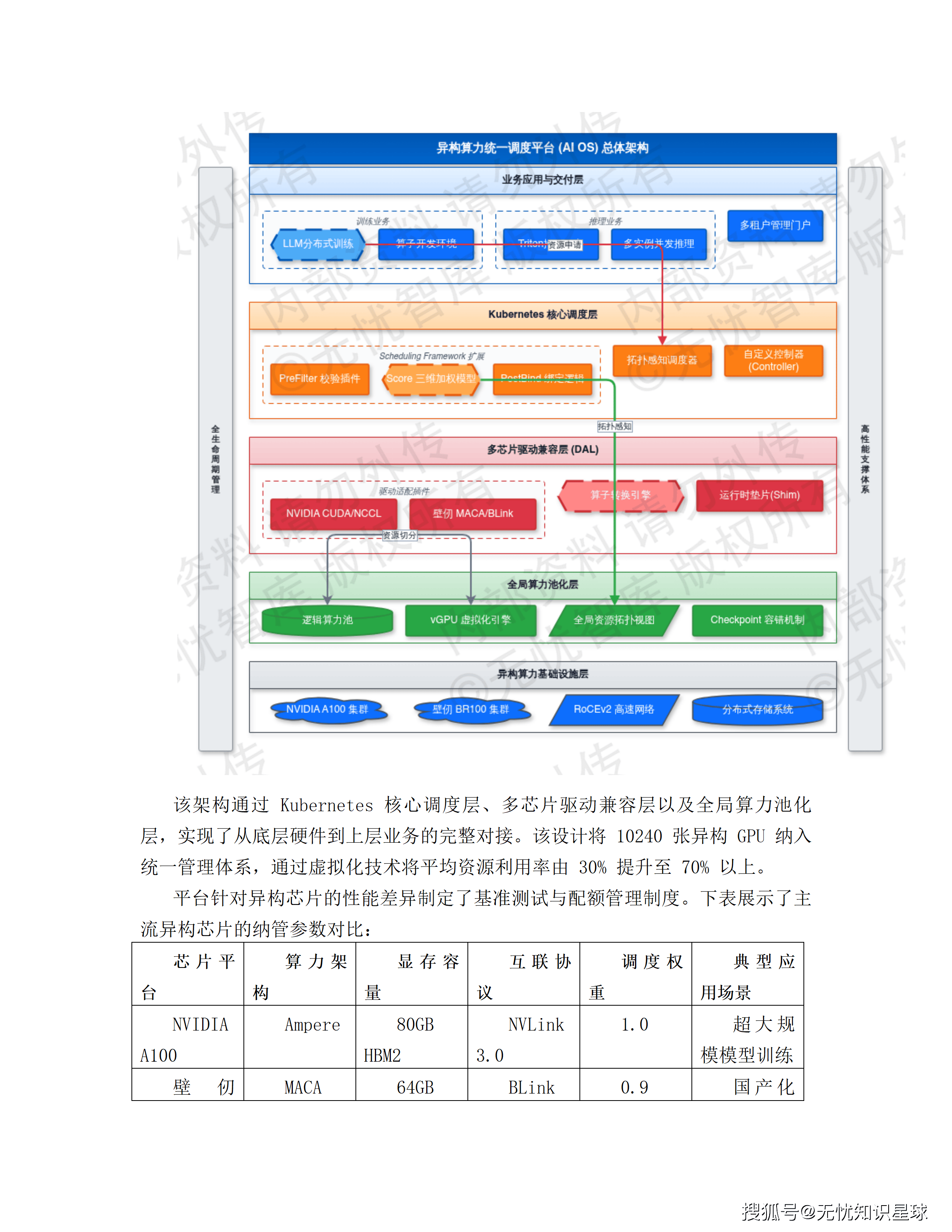 某市十五五AI漫剧动漫产业园规划布局与全产业链生态建设项目建设方案_80.png