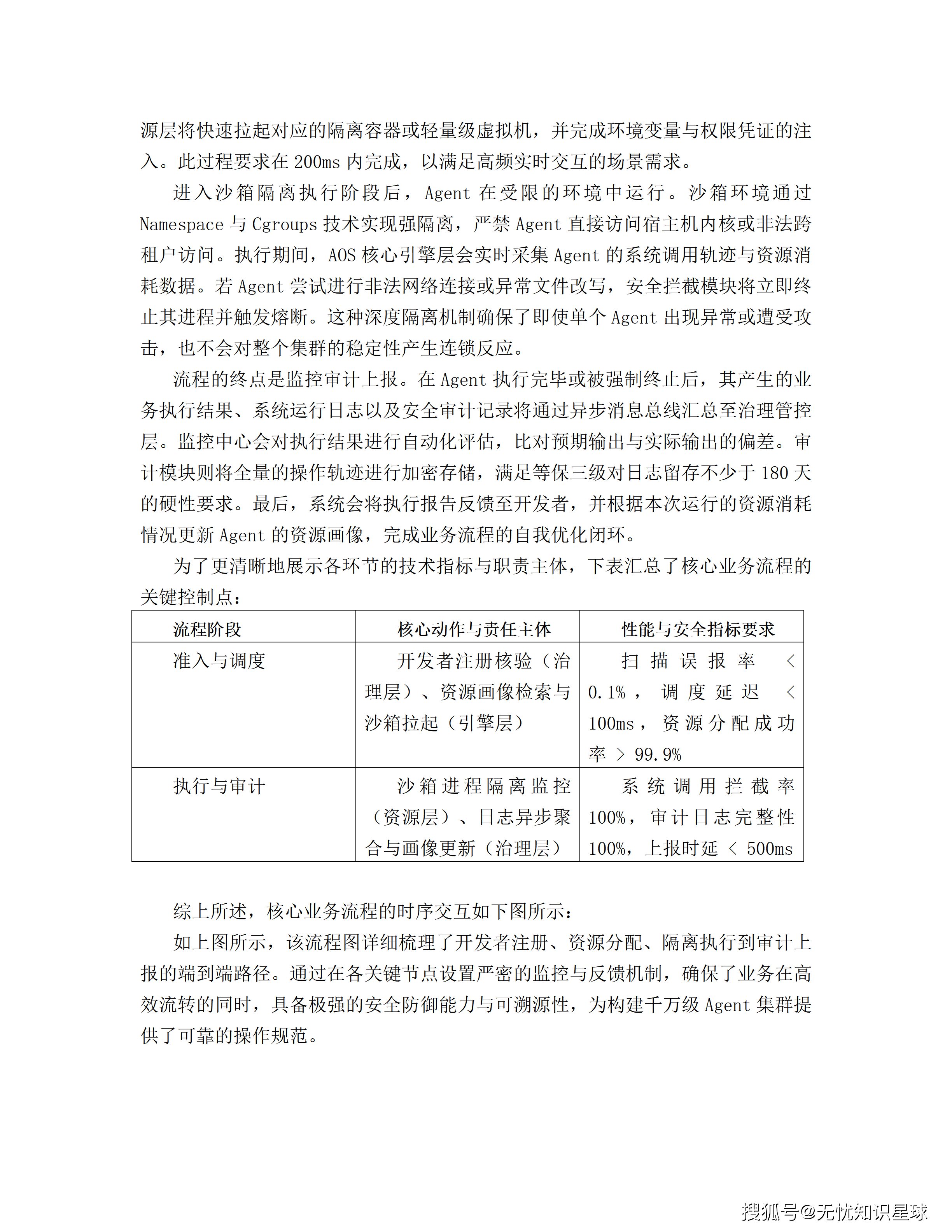 文章配图-17