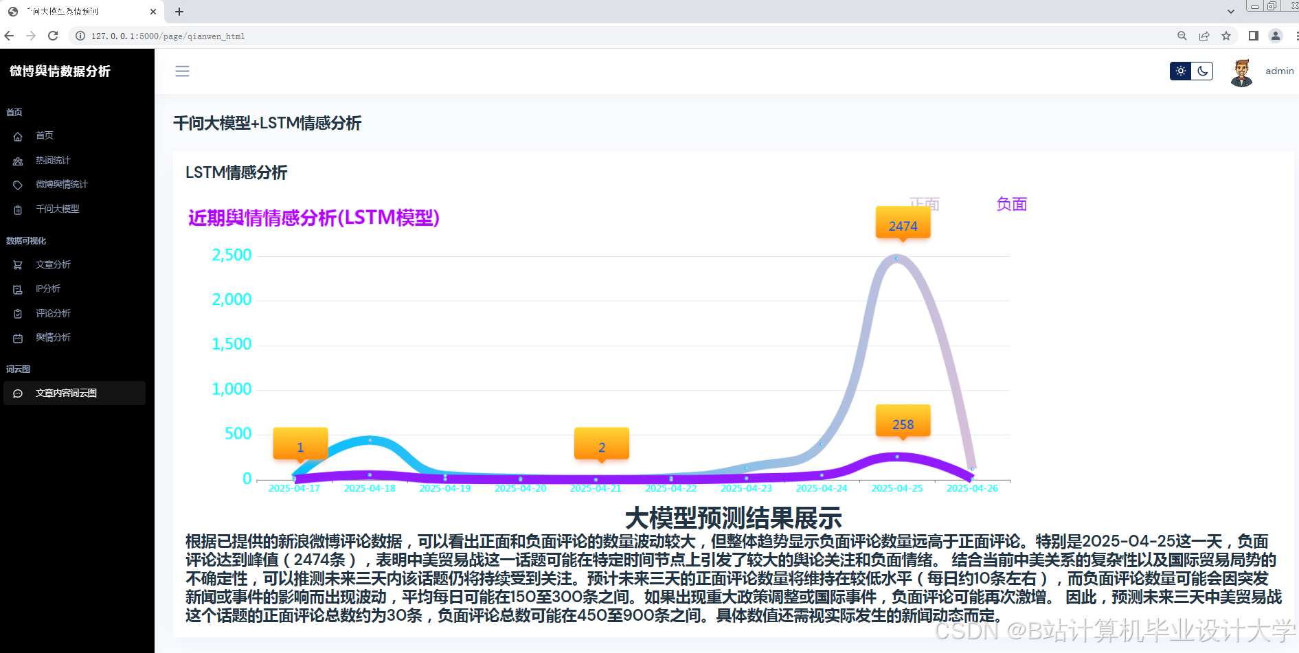 计算机毕业设计Python+百度千问大模型微博舆情分析预测 微博情感分析可视化 大数据毕业设计(源码+LW文档+PPT+讲解)-CSDN博客