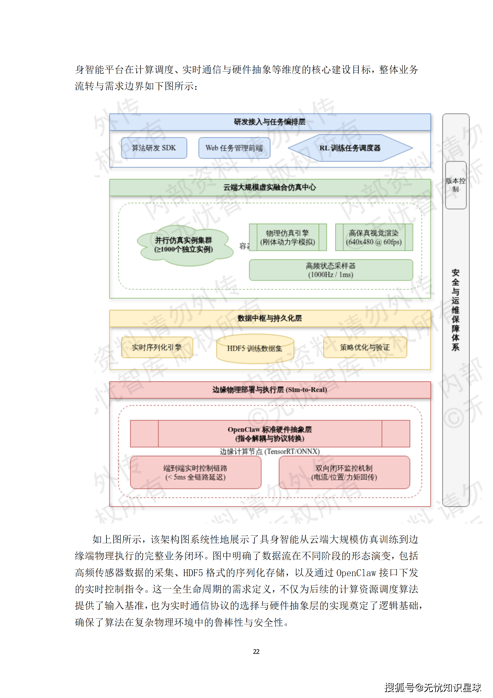 “十五五”具身智能机器人虚实融合训练场与Agent协同控制平台可行性研究报告_22.png