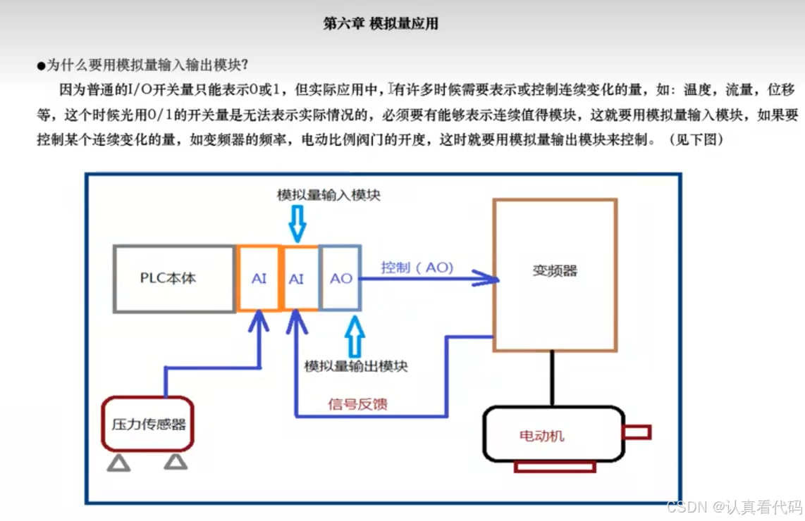 三菱FX3U系列PLC编程学习笔记