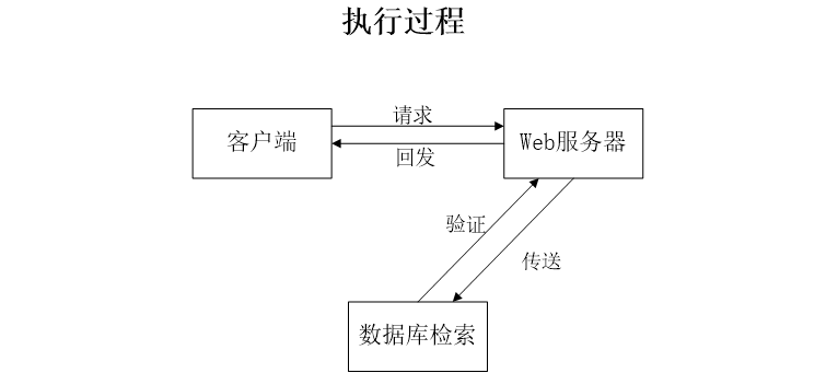 8bf8ec9b67574b7796da0c0ac1efa442.png