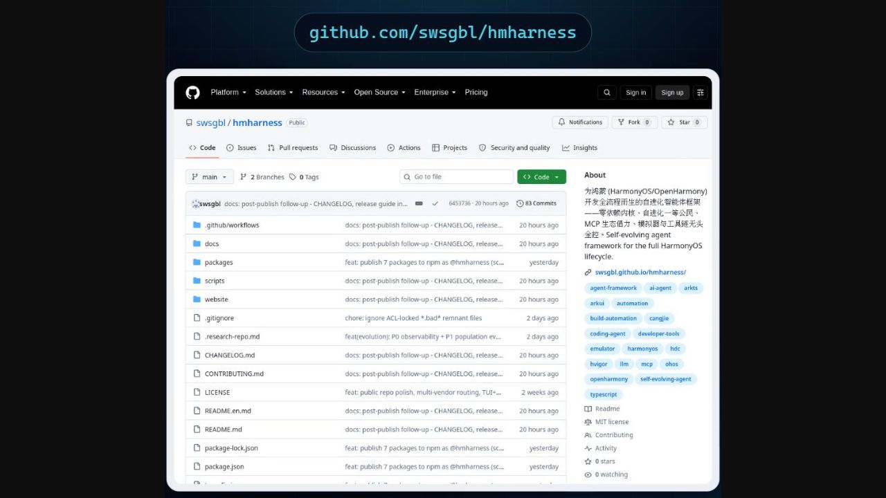 hmharness GitHub 仓库首页