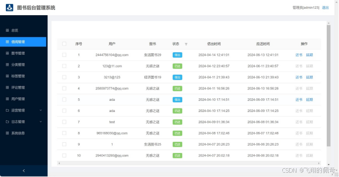 基于python+mysql实现的图书借阅推荐系统设计与实现【含源码+数据库+毕业论文+开题+任务书】