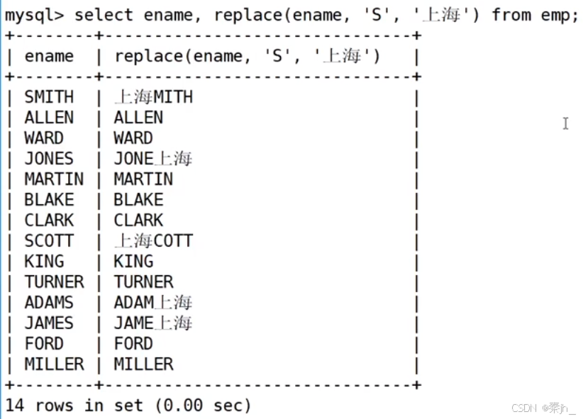 【MySQL】内置函数