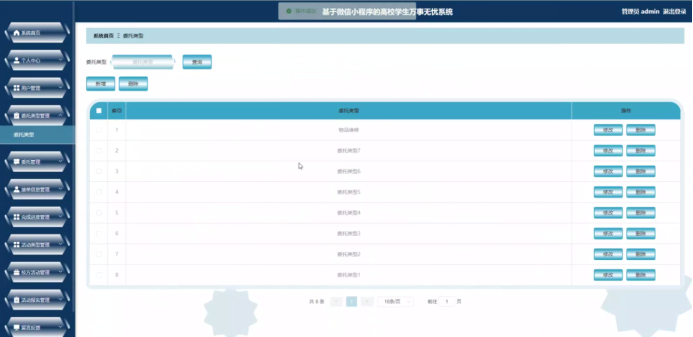 计算机毕业设计springboot基于微信小程序的高校学生万事无忧系统 基于Spring Boot与微信小程序的高校学生事务一站式管理系统 高校学生事务无忧管理系统：基于Spring Boot与微信