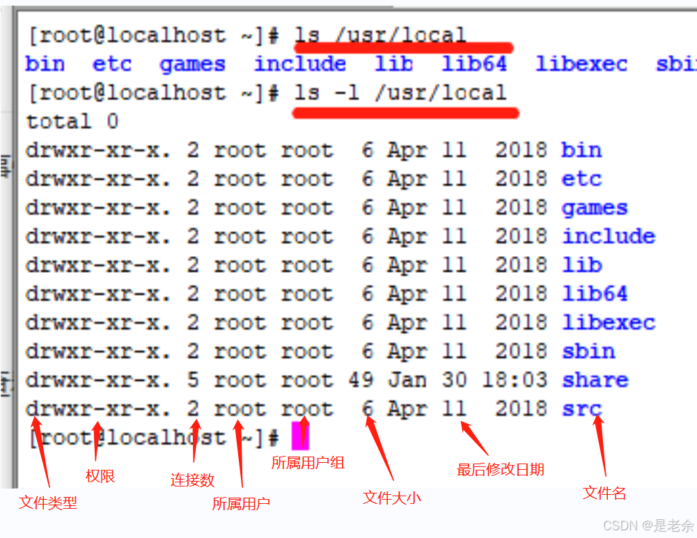 Linux的介绍及虚拟机centOS系统的下载与应用