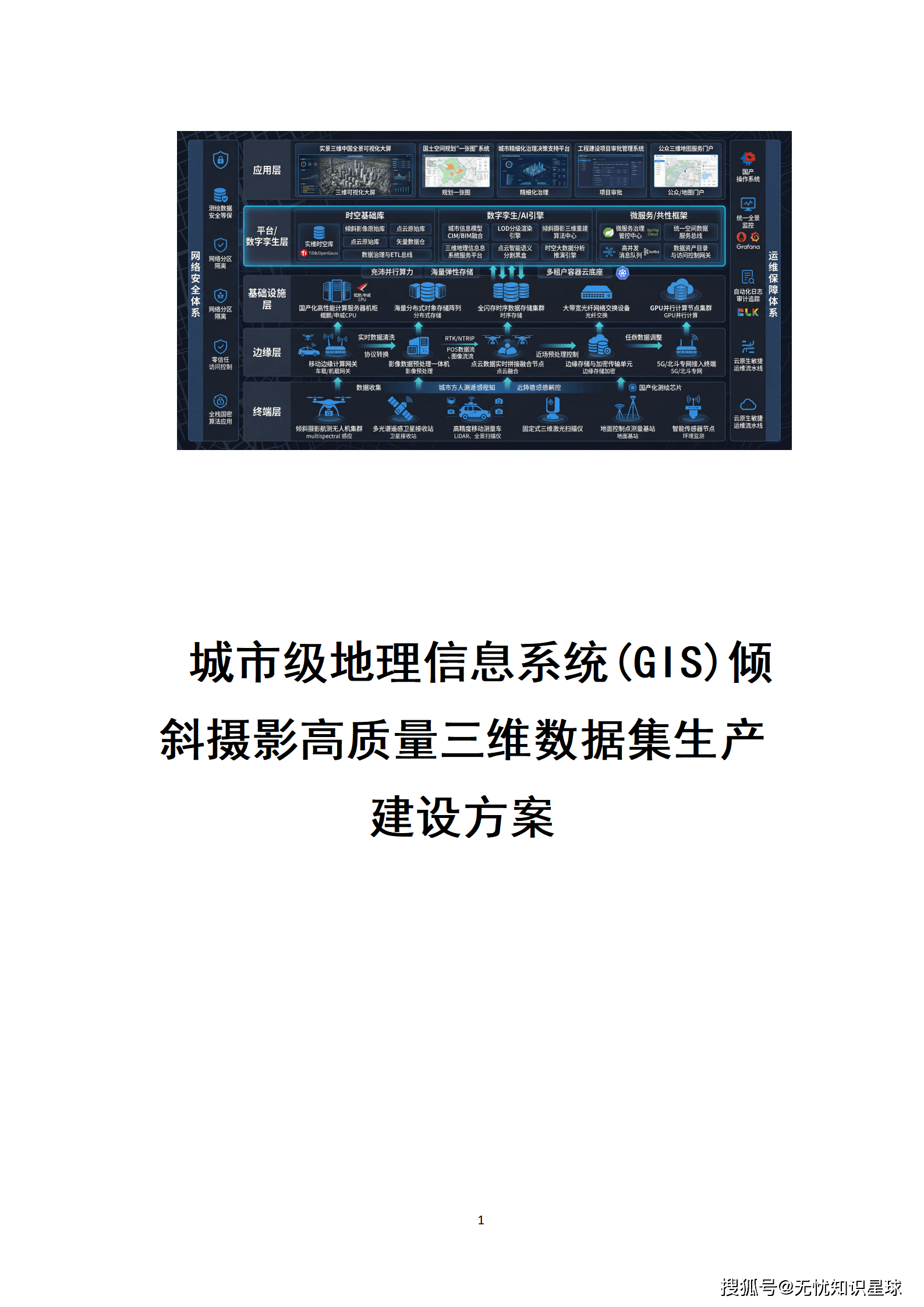 城市级地理信息系统(GIS)与倾斜摄影高质量三维数据集生产建设方案_01.png