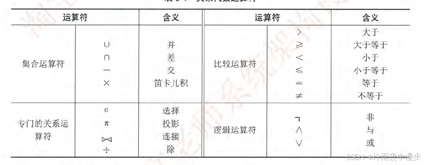 外链图片转存失败,源站可能有防盗链机制,建议将图片保存下来直接上传