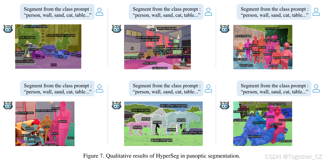 HyperSeg: Towards Universal Visual Segmentationwith Large Language ...