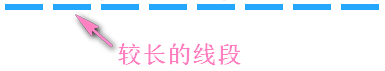 css虚线及虚线滚动动画效果实现(含圆角弯折虚线)_css 虚线-CSDN博客