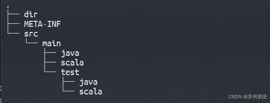 scala-cli-demo目录结构