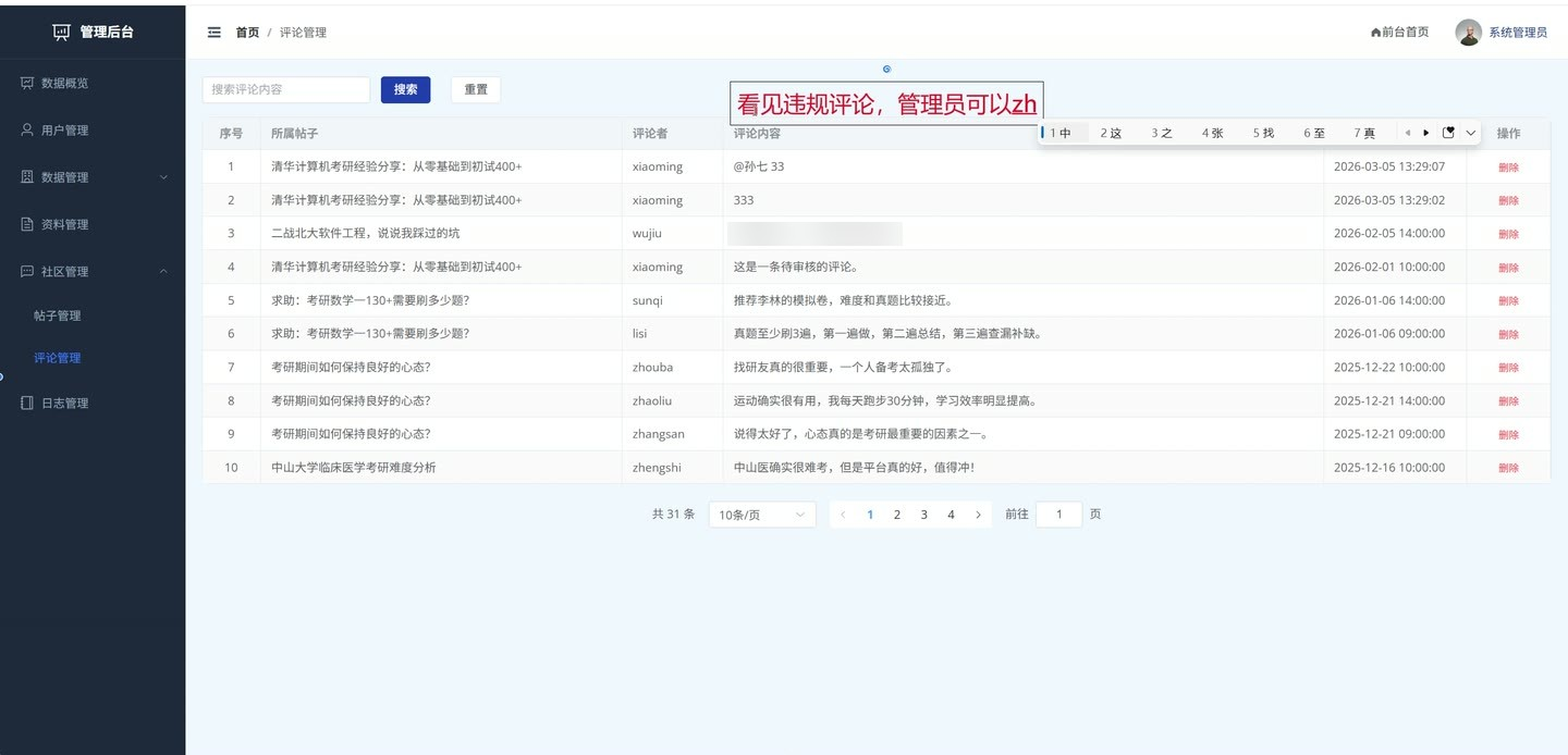 系统界面4