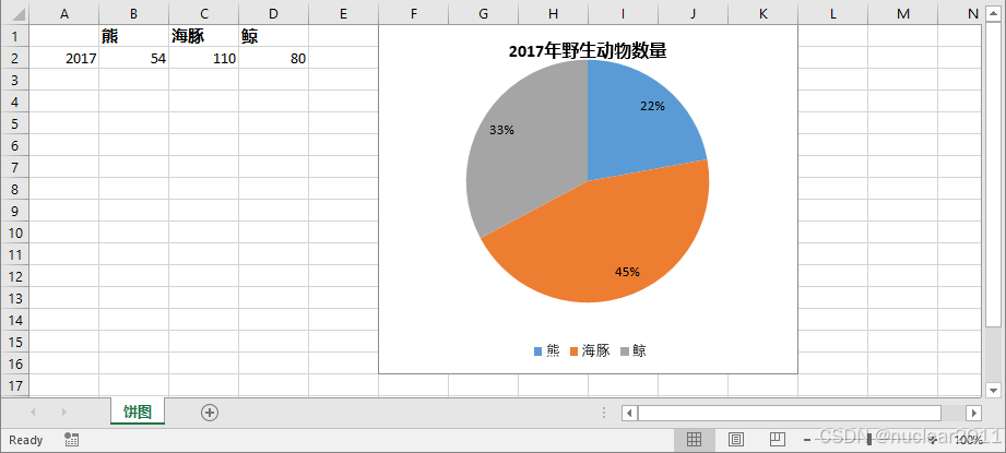 Python生成Excel饼图