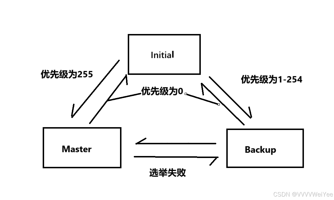8ca0c9d2b2ac4ad092d196beaa820064.png