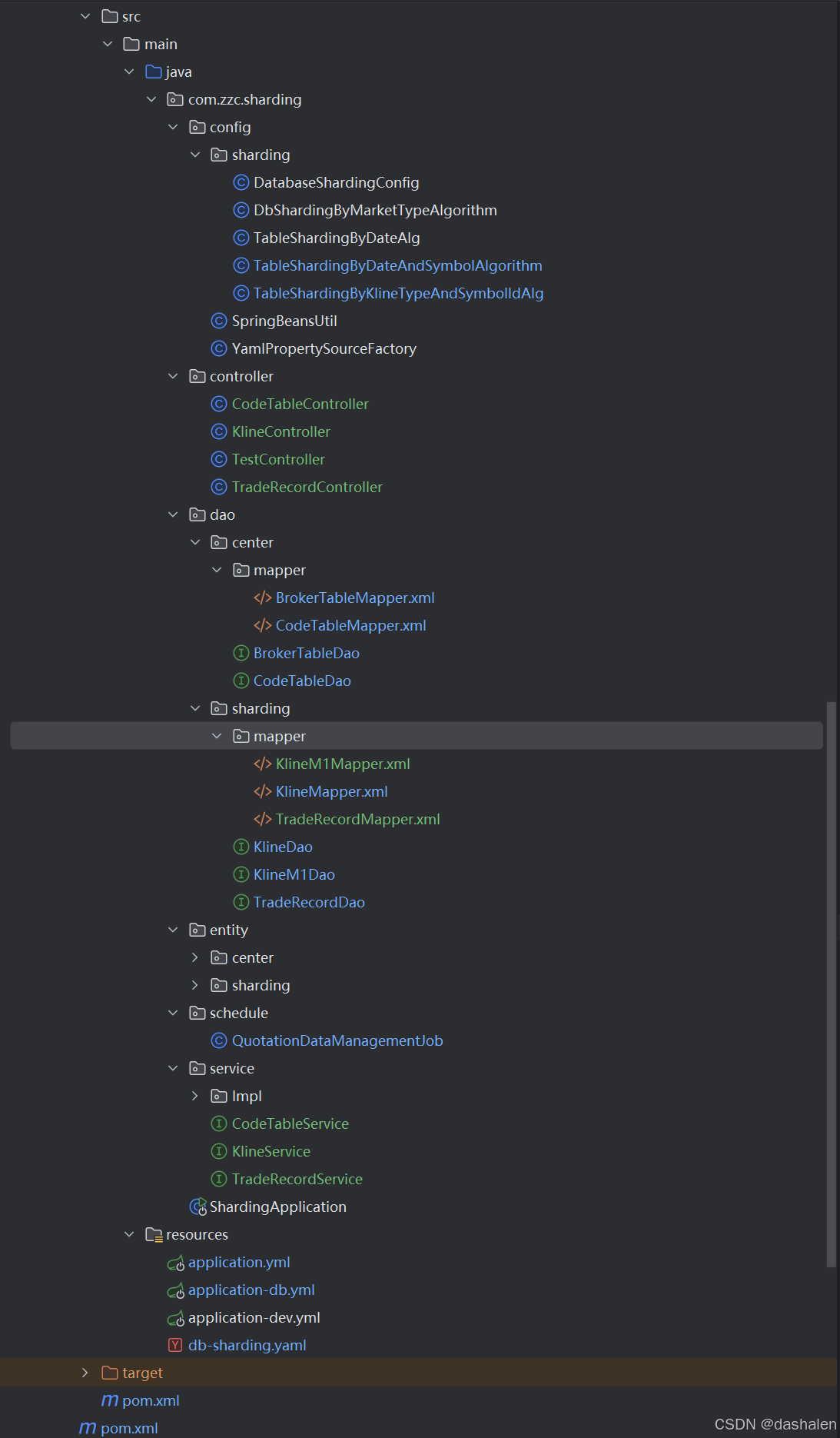 Demo包和文件结构预览