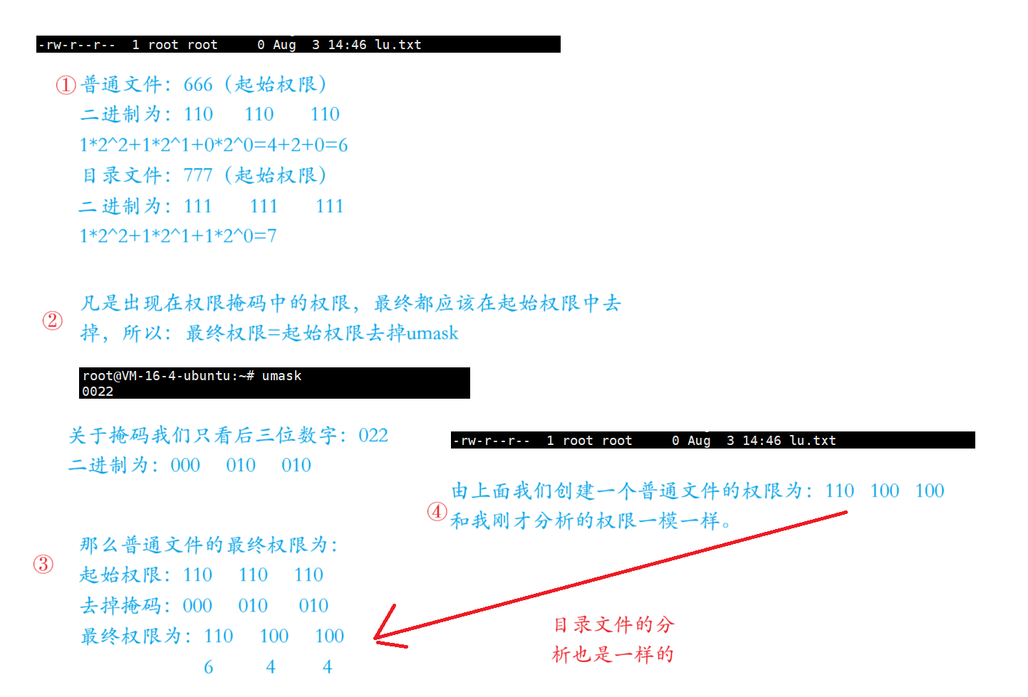 【Linux】3分钟快速掌握权限的奥秘