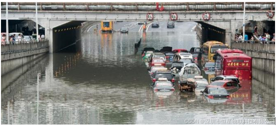 城市内涝监测系统