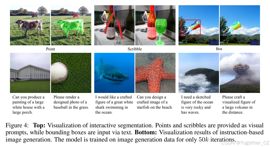 Autoregresive Generation ARGenSeg: Image Segmentation with Autoregressive Image Generation Model ...