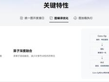 图引擎 GE 功能图