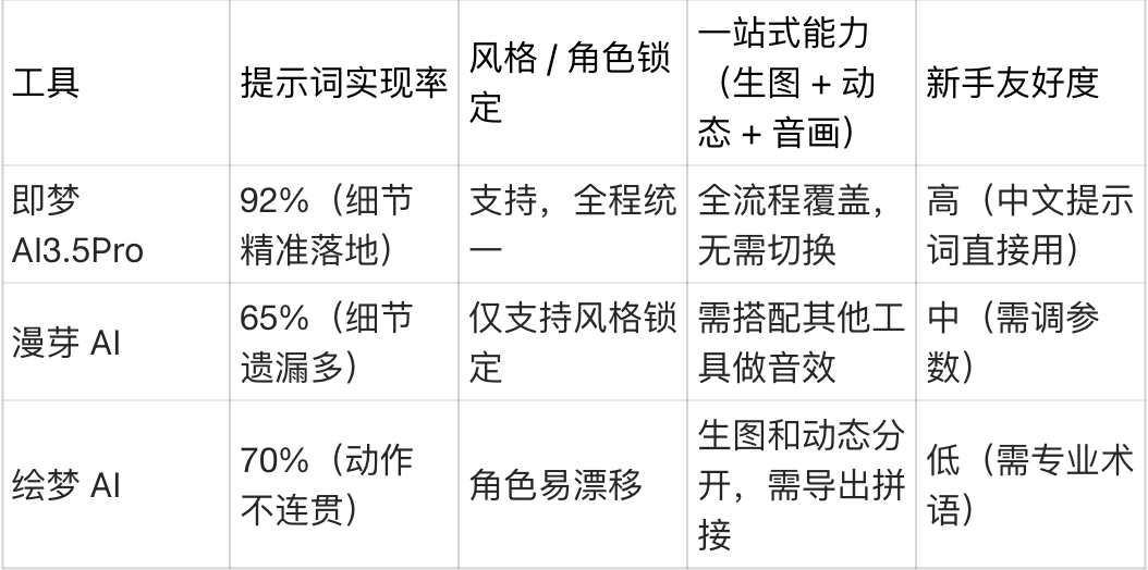 暂时无法在飞书文档外展示此内容