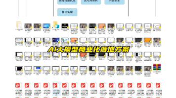 网络安全学到什么程度才能找工作?从Web安全到蓝队实战梳理核心技能地图封面图
