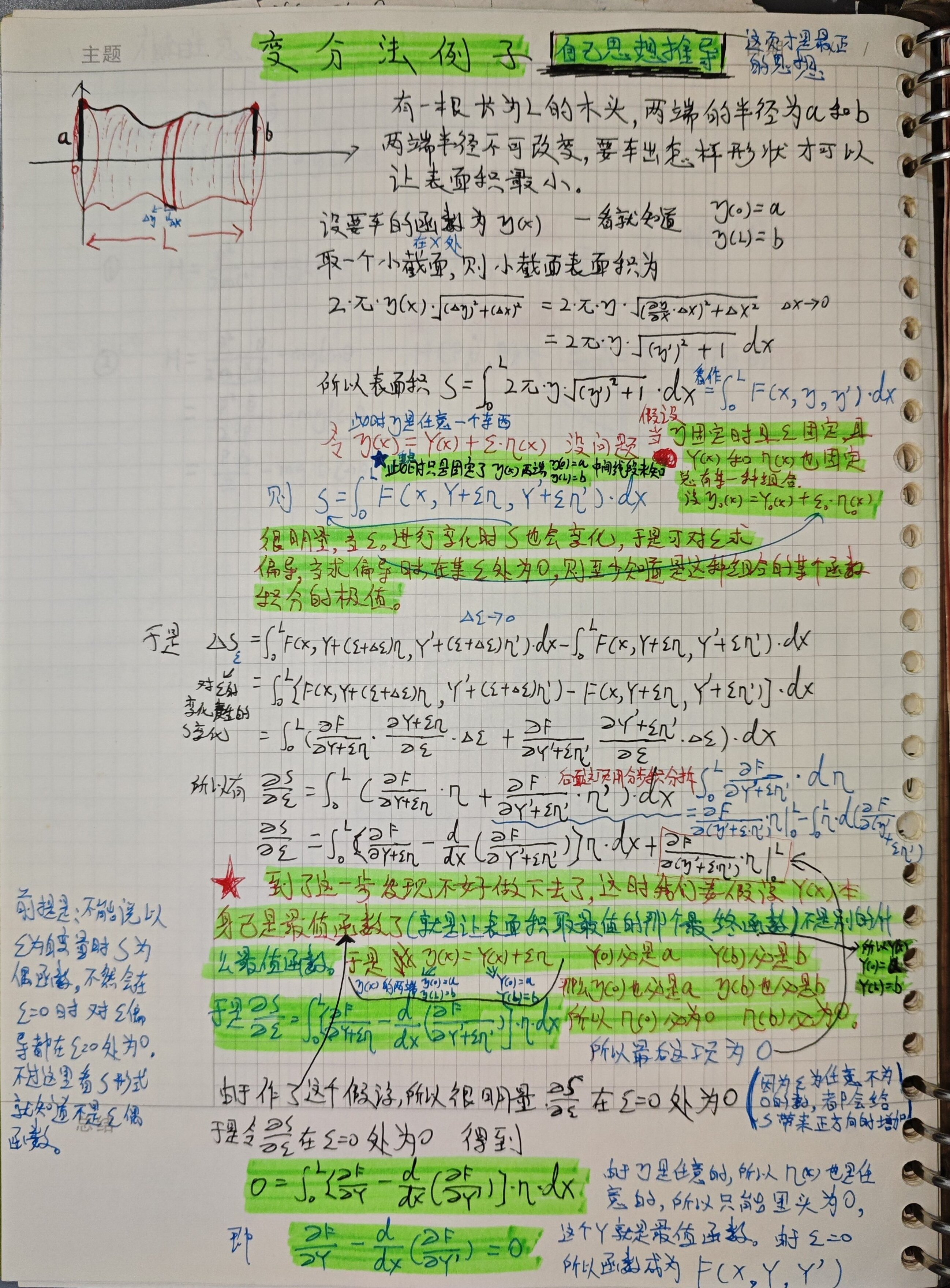 变分法---(两种方式)(简单推导)_计算器 变分法-CSDN博客