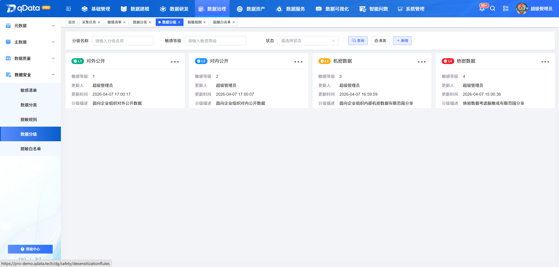 图1: