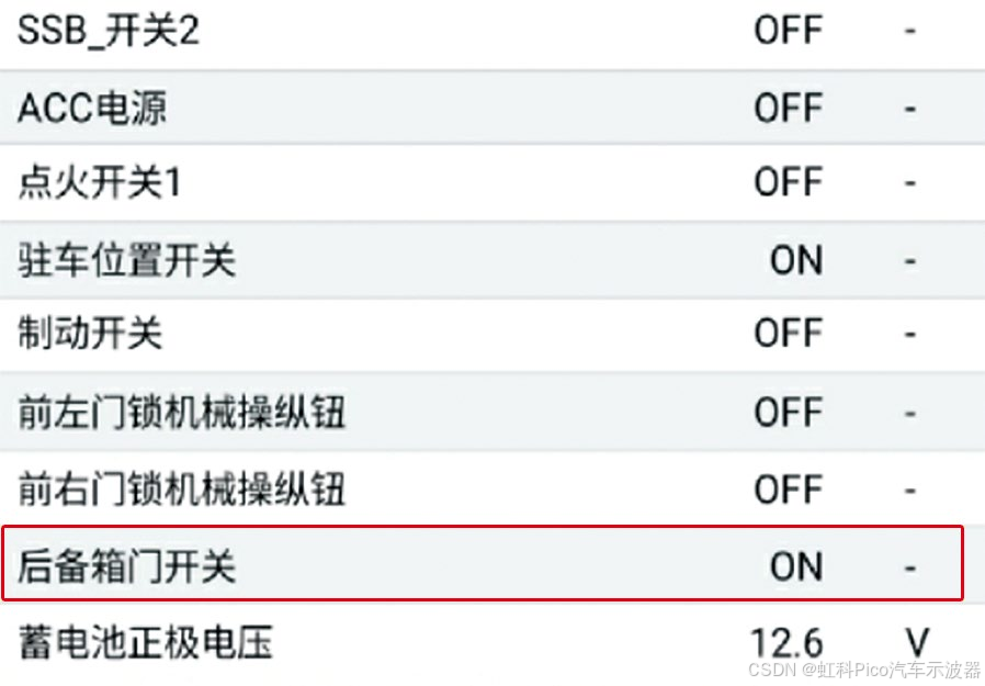 汽车免拆诊断案例 | 2011 款进口现代新胜达车智能钥匙系统有时失效