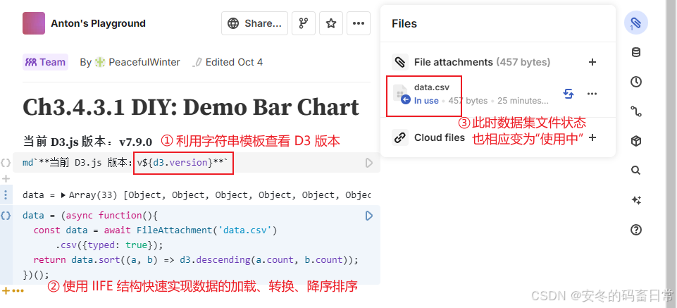 图 8 完成数据加载、转换、排序后的 Observable 页面效果截图