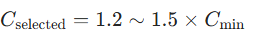 [
C_{\text{selected}} = 1.2 \sim 1.5 \times C_{\text{min}}
]