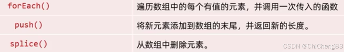 前端JavaScript（JS）基础介绍