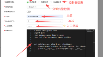 文章图片