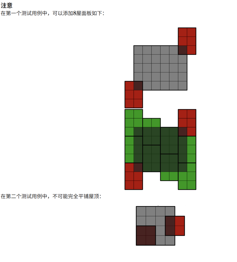 这是官方给的图，可能由这个图推出来的解法并非正解，或者根本就解不出来