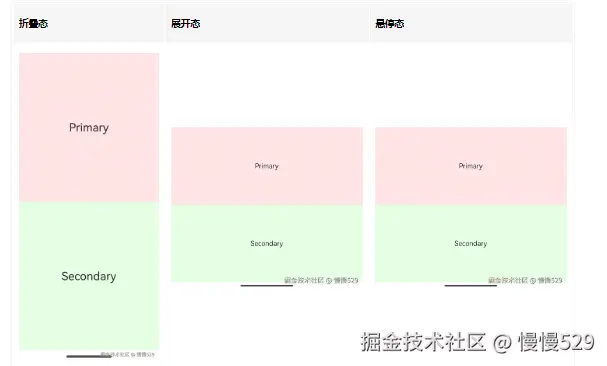 外链图片转存失败,源站可能有防盗链机制,建议将图片保存下来直接上传