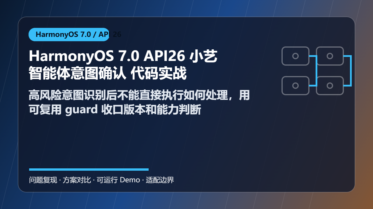 HarmonyOS 7.0 API26 小艺智能体意图确认 代码实战：高风险意图识别后不能直接执行如何处理，用可复用 guard 收口版本和能力判断