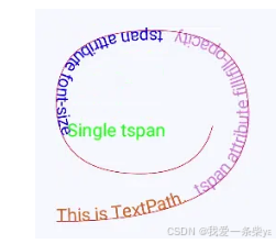 外链图片转存失败,源站可能有防盗链机制,建议将图片保存下来直接上传
