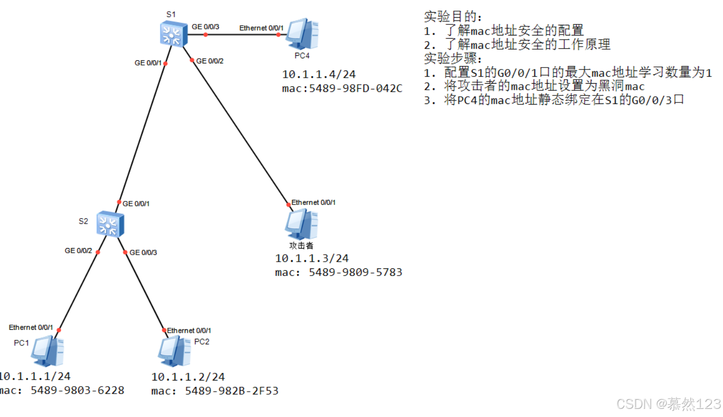 配置mac地址表安全_mac地址表安全配置-CSDN博客
