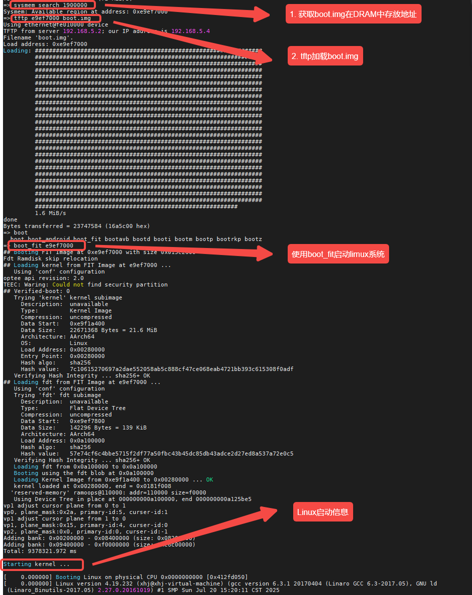 通过 tftp 启动 Linux
