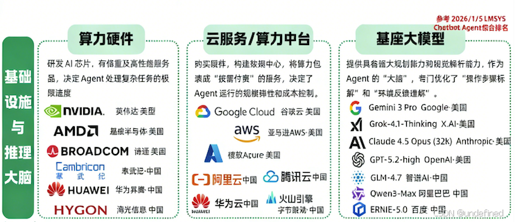 截屏2026-02-11 11.09.53